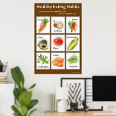 Erinnerungen für gesunde Ernährung Poster (Heimbüro)
