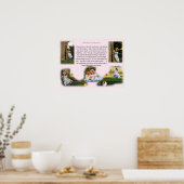 Erinnerungen im Kindesalter Poster (Küche)