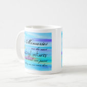 Erinnerungen Kaffeetasse (Vorderseite Links)