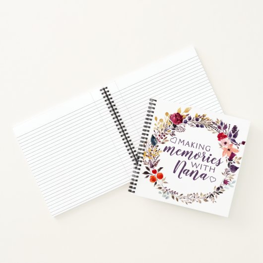 Erinnerungen mit dem Nana Keepake Memory Book Notizblock (Innenseite)