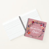 Erinnerungen mit dem Nana Keepake Memory Book Notizblock (Innenseite)