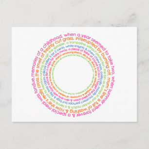 Erinnerungen nach Karte