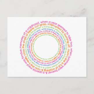 Erinnerungen nach Karte