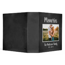 Erinnerungen Name Foto Chalkboard Scrapbook