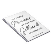 Erinnerungen Notizblock (Rechte Seite)