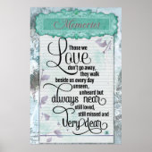 Erinnerungen Poster (Vorne)