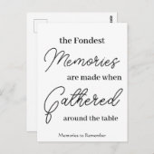 Erinnerungen Postkarte (Vorne/Hinten)