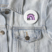Erinnerungen Problem Ende Heimerheimer Heimer Bewu Button (Beispiel)