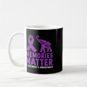 Erinnerungen Problem Heimerheimer - Lila Elefant Kaffeetasse (Links)