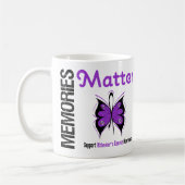 Erinnerungens-Angelegenheits-Alzheimer Krankheit Kaffeetasse (Links)