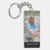 Erinnerungs- Weiß-Rückseite - spezielle Schlüsselanhänger (Vorderseite links)