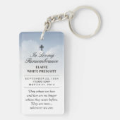 Erinnerungs - Wolken-an Rückseite - sie sind wo Schlüsselanhänger (Rückseite)