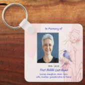 Erinnerungsgeschenk Blaue Vogel Garten Schlüsselanhänger (Vorderseite)