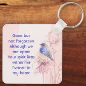 Erinnerungsgeschenk Blaue Vogel Garten Schlüsselanhänger (Rückseite)