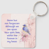 Erinnerungsgeschenk Blaue Vogel Garten Schlüsselanhänger (Rückseite)