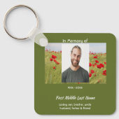 Erinnerungsgeschenk Feld roter Mohn Schlüsselanhänger (Vorderseite)