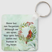Erinnerungsgeschenk Roter Kardinalvogel Schlüsselanhänger (Rückseite)