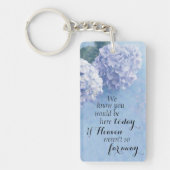 ErinnerungsSchlüsselanhänger-Doppeltes versah mit Schlüsselanhänger (Vorderseite)