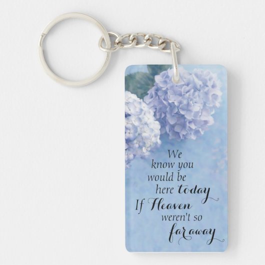 ErinnerungsSchlüsselanhänger-Doppeltes versah mit Schlüsselanhänger (Vorderseite)