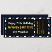 Erinnerungsspur-Gutschein für nostalgische Momente (Vorne/Hinten)