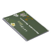 Erinnerungsstürme Notizblock (Rechte Seite)