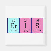 Eris-Periodenmagnet Magnet (Vorne)