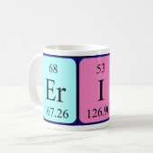 Eris Periodenname Tasse (Vorderseite Links)