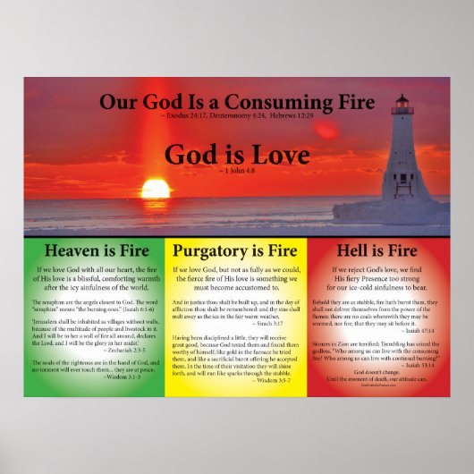 Erklären von Feurwesen, Himmel und Hölle Poster (Vorne)