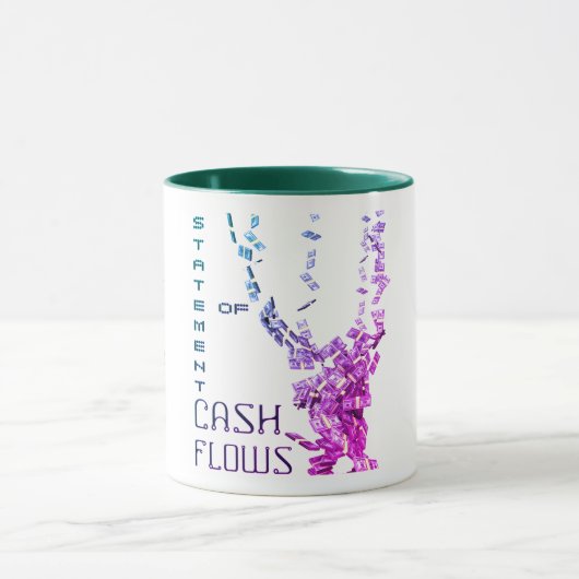 ‚Erklärung der Cashflows‘ Tasse (Zentrum)