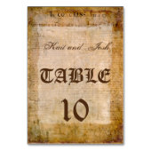 Erklärung der USA Unabhängigkeit Phantastisches Pa Tischnummer (Vorderseite)