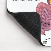 Erkrankungen des Gastrointestinaltrakts Mousepad (Ecke)