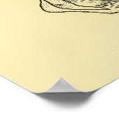 Erkrankungen des Nervensystems Chiropraktisch Poster (Ecke)