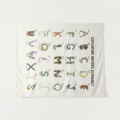 Erkundung der Natur Alphabet | Waldland-Pflanze AB Wandteppich (Vorderseite (Horizontal))