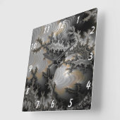 Erkundung des Mandelbrot-Reiches Quadratische Wanduhr (Winkel)