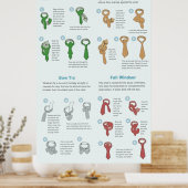 Erläuternde Übersicht über die Krawatte eines Netz Poster (Küche)