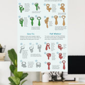 Erläuternde Übersicht über die Krawatte eines Netz Poster (Heimbüro)