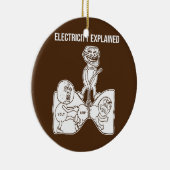 Erläuterter Nerd für die Elektrizitätstechnik Keramik Ornament (Rechts)