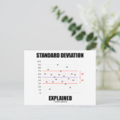Erläuterung der Standardabweichung Postkarte (Stehend Vorderseite)