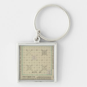 Erläuterung staatlicher Erhebungen Schlüsselanhänger