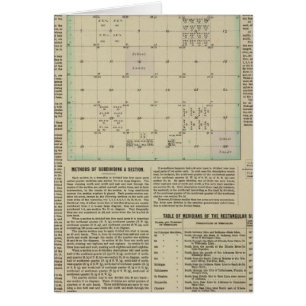Erläuterung von Erhebungen der Regierung