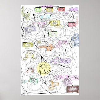 Erlebnis für den Patienten! Poster