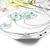 Erlebnis für den Patienten! Poster (Ecke)