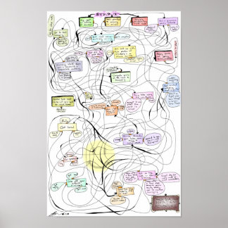 Erlebnis für den Patienten! Poster