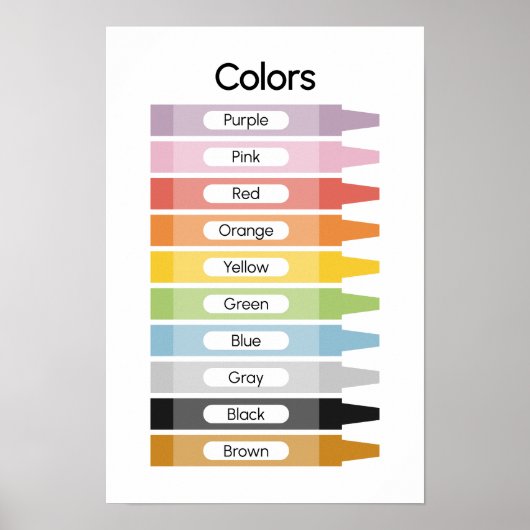 Erlernen von Farben Poster (Vorne)