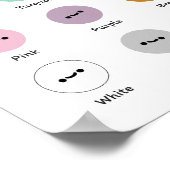 Erlernen von Farben Poster (Ecke)