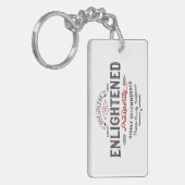 Erleuchteter Wohlstands-Schlüsselanhänger Schlüsselanhänger (Vorderseite links)