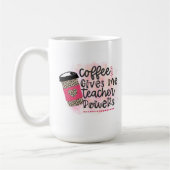 Ermächtigung des Lehrers Kaffeetasse (Links)