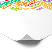 Ermächtigung oder Ermächtigung des Selbst als Konz Poster (Ecke)