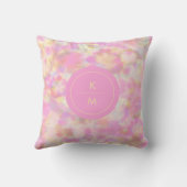 Ermächtigung von Mindset: Mädchen können alles tun Kissen (Rückseite)