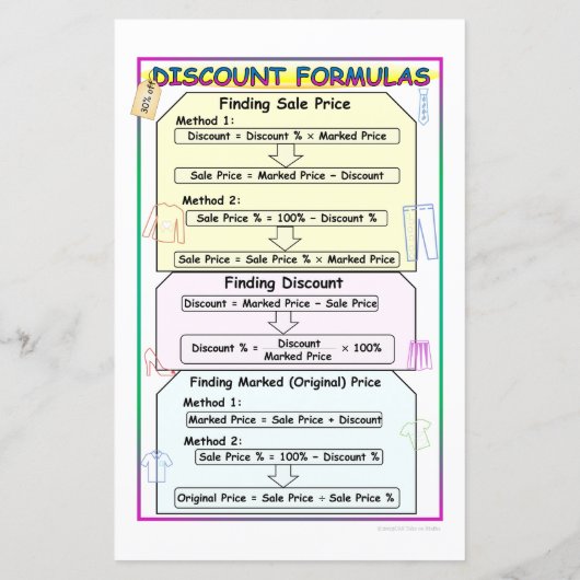 Ermäßigungen für Math Notes (Rückseite)